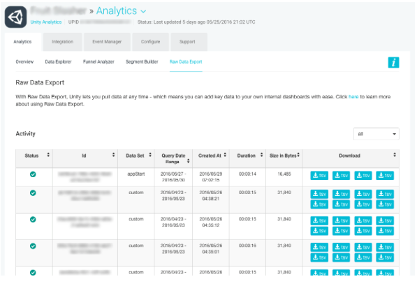 Предыдущий экспорт необработанных данных на панели управления проекта Unity Analytics