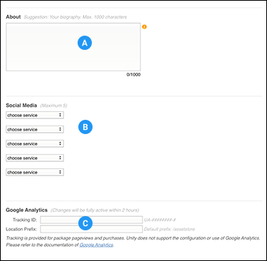 Необязательные разделы: A-About, B-социальные ссылки, C-Google Analytics