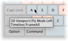 Клавиша A назначена команде Fly Mode Left в 3D Viewport.