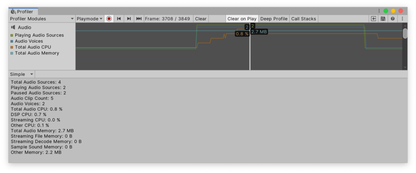 Audio Profiler в окне Profiler