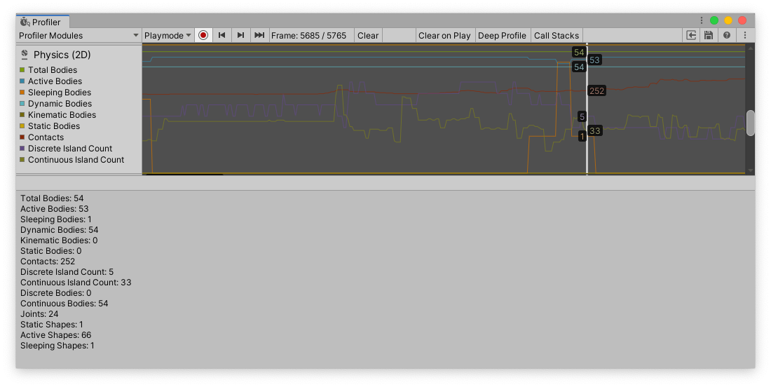 Модуль 2D Physics Profiler