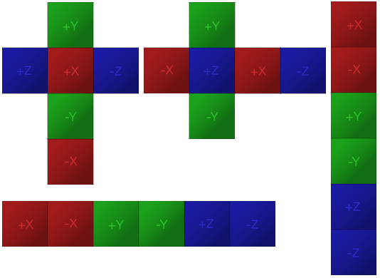 Cubemap ue5. Cubemap Unity. Cube Map. Skybox Cube Unity. Cube mapping